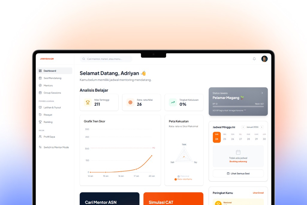 Jawara ASN Dashboard